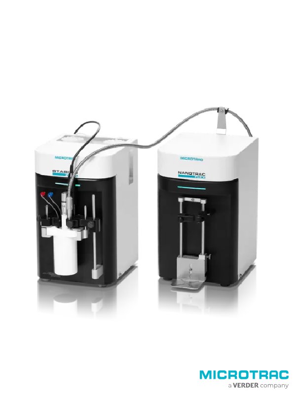 【セット価格】<BR>DUO Nanotrac FLEX + STABINO ZETA<BR>