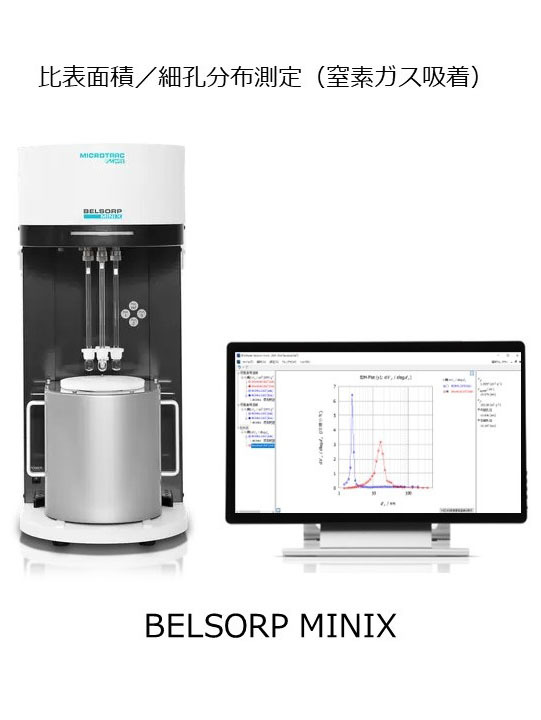 比表面積／細孔分布測定（窒素ガス吸着）
